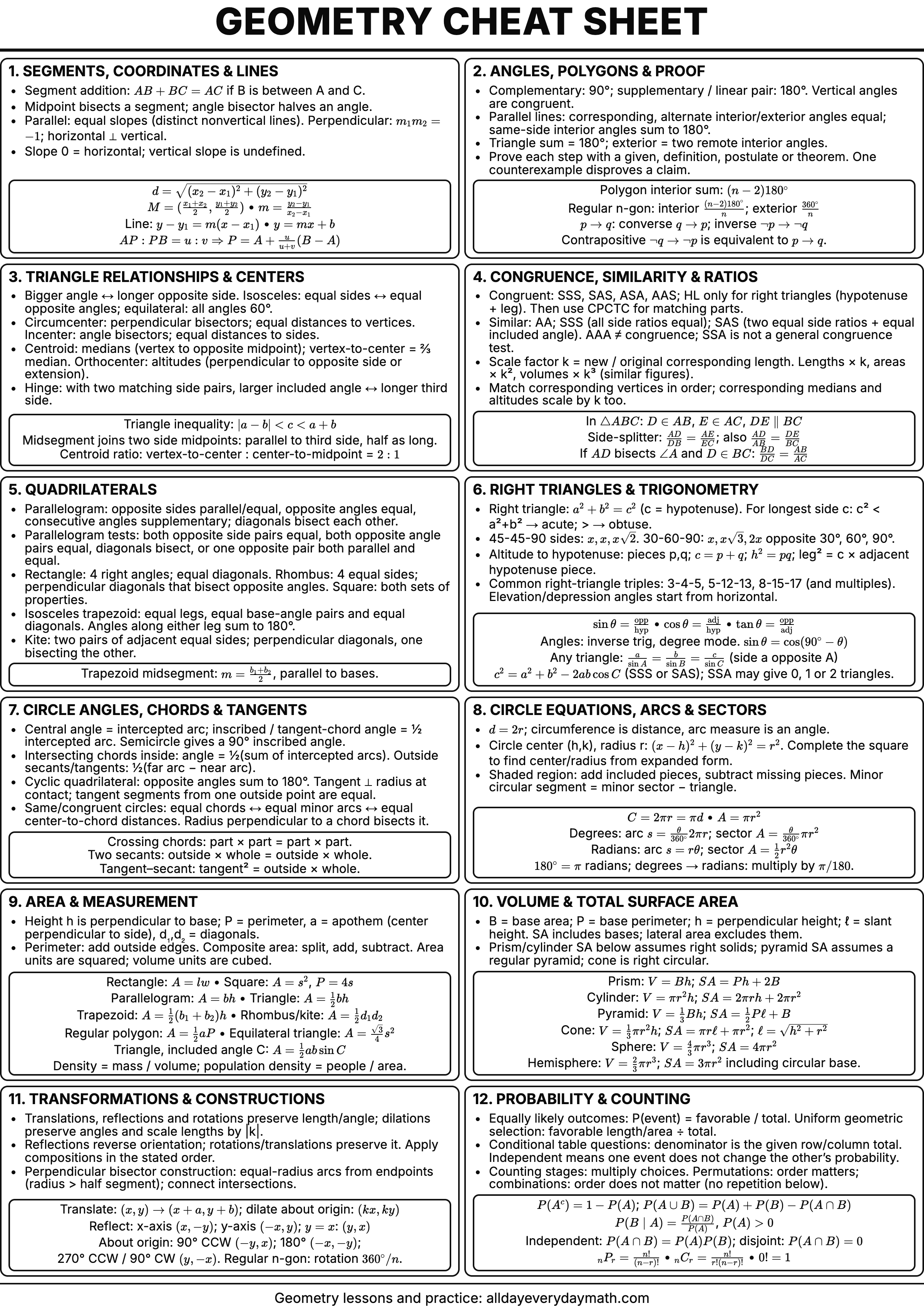 Geometry cheat sheet preview