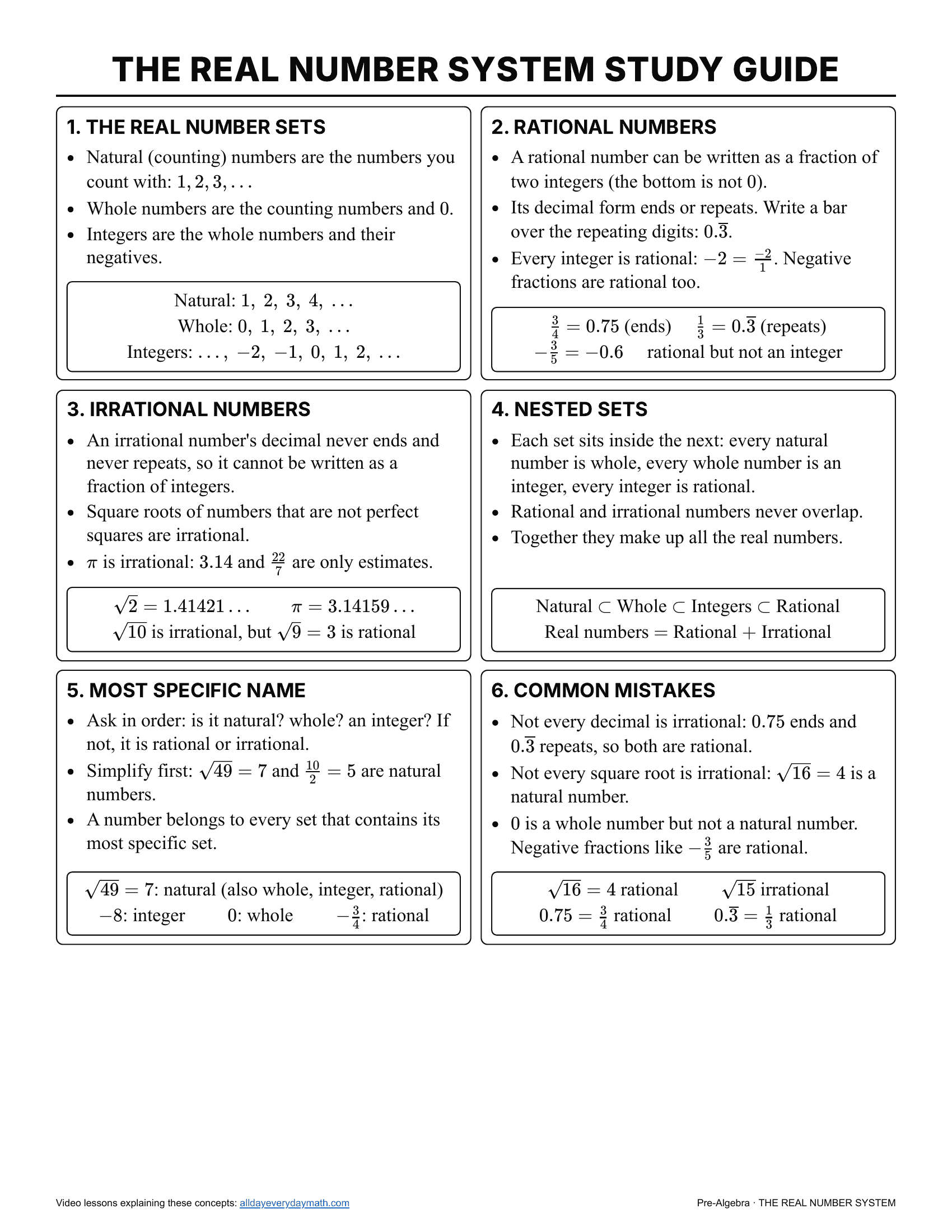 Real number system study guide, page 1